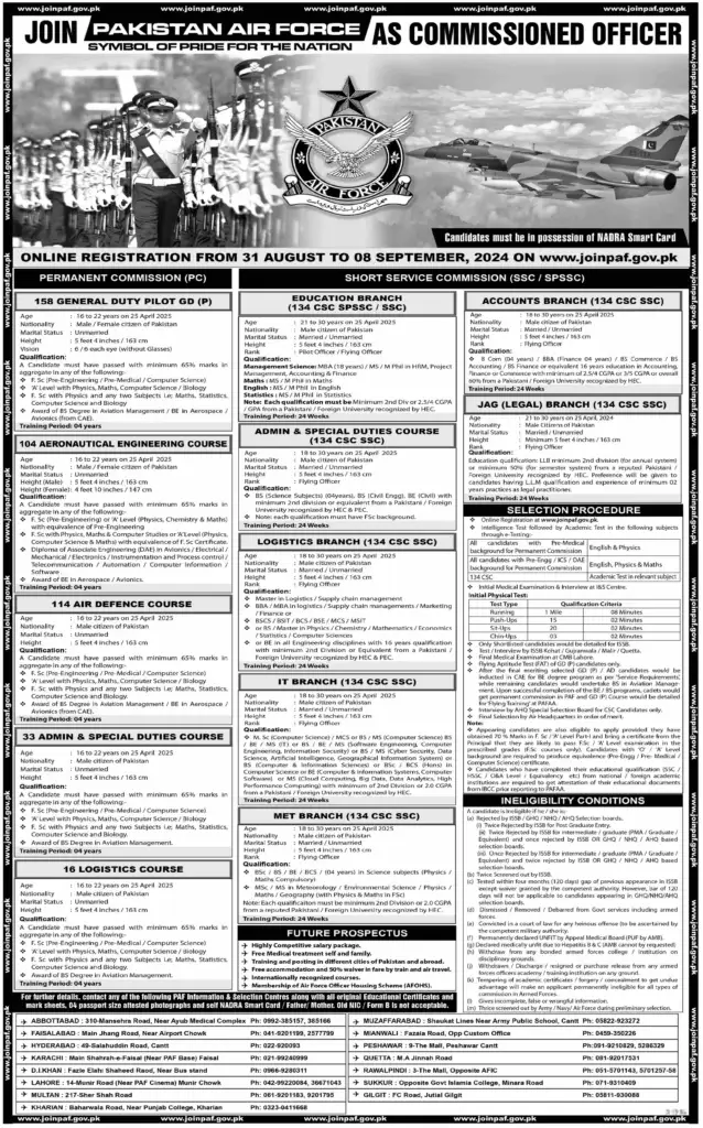 Join Pakistan Air Force PAF Jobs 2024 Apply Now 1 Join Pakistan Air Force PAF Jobs 2024 Apply Now