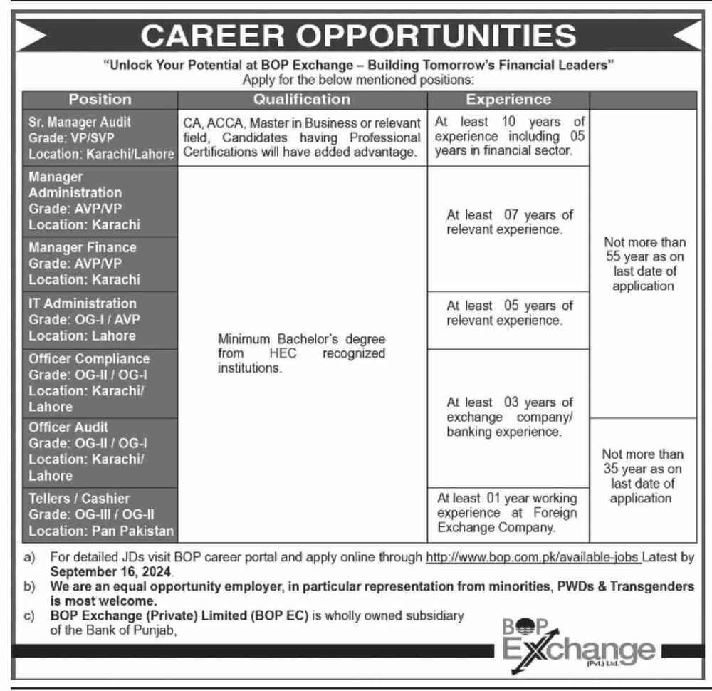 Today's Sunday Newspaper Jobs 6 October 2024 10 image 13