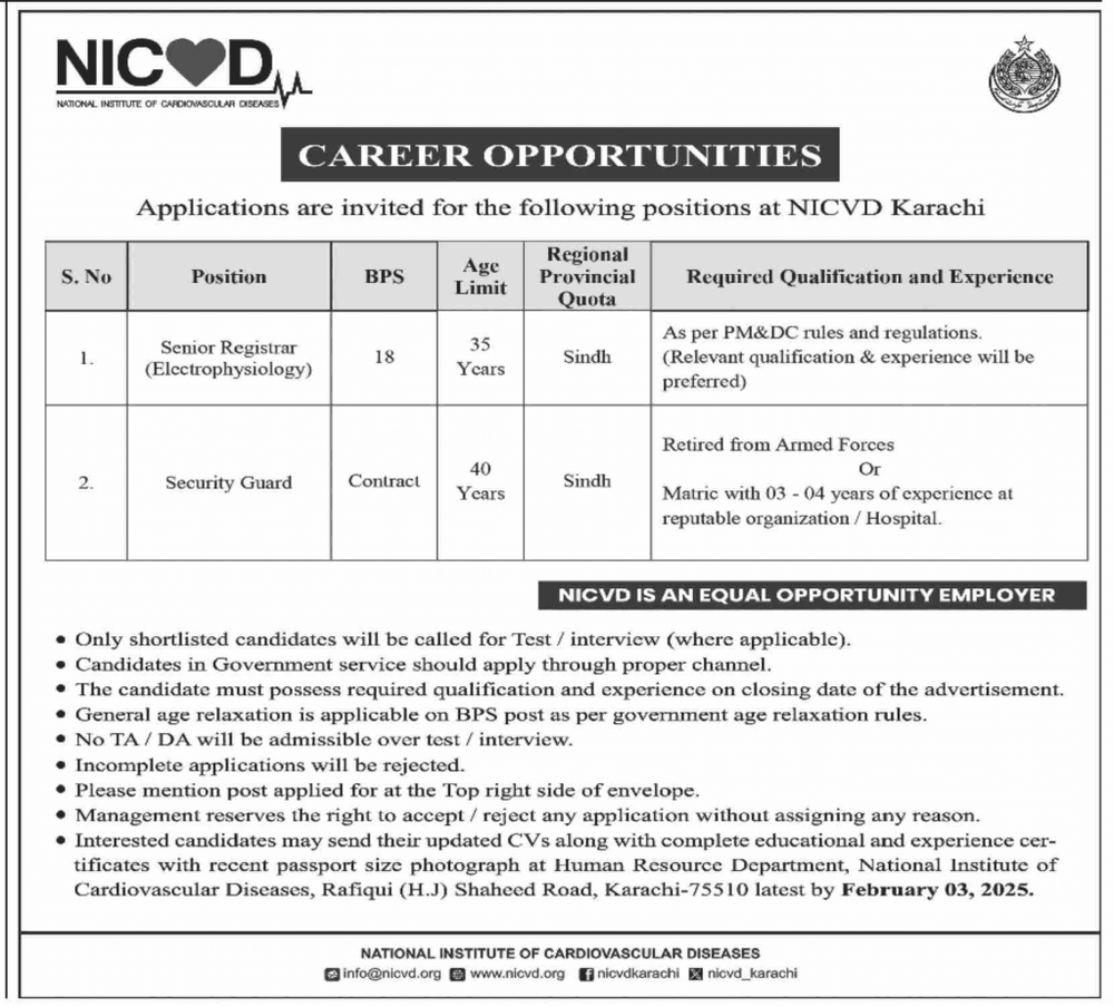 Latest Career Opportunities at the NICVD Sindh 2025 1 Latest Career Opportunities at the NICVD Sindh 2025