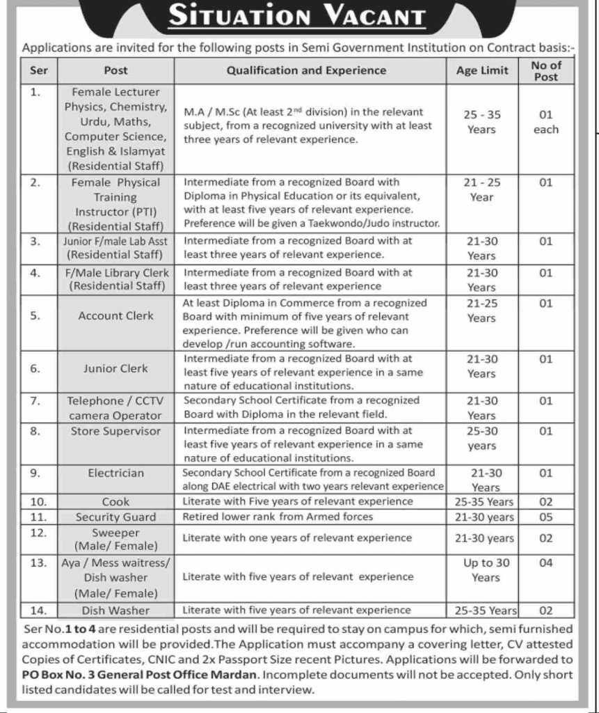 Job Opportunities in Semi Government Institution 2025 1 Job Opportunities in Semi Government Institution