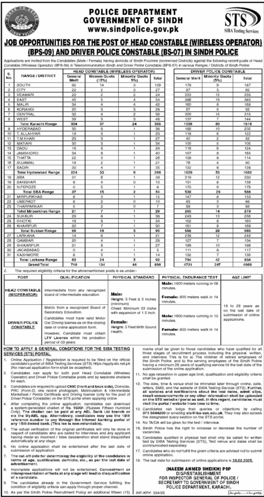 Latest Sindh Police Jobs Apply Online for Head Constable 2025 1 Latest Sindh Police Jobs Apply Online for Head Constable 2025