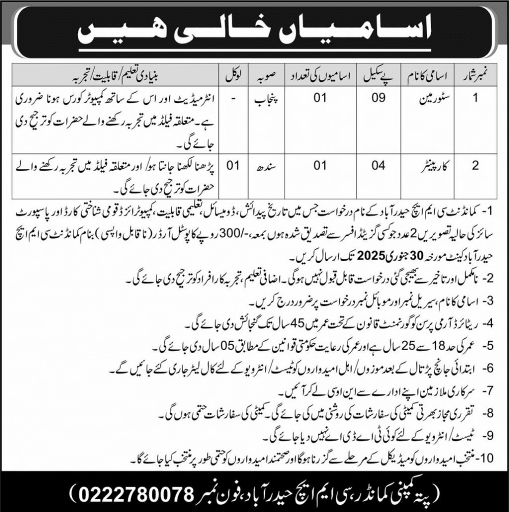 Job Opportunities at CMH Hyderabad 2025 1 Job Opportunities at CMH Hyderabad 2025