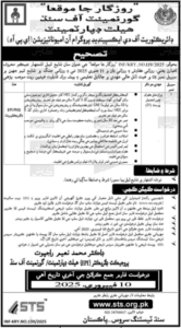 Today Health Department Sindh Jobs 2025