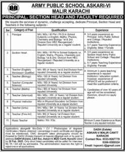 Latest Jobs at Army Public School Sindh 2025