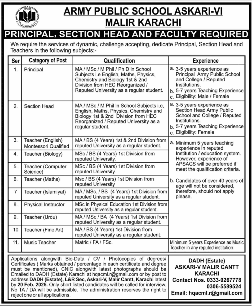 Latest Jobs at Army Public School Sindh 2025 1 Latest Jobs at Army Public School Sindh 2025