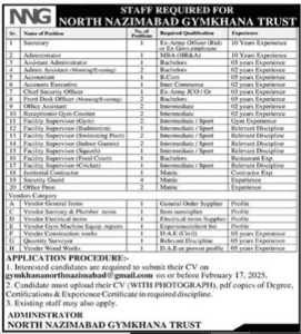 North Nazimabad Gymkhana Trust Jobs 2025 Apply Now