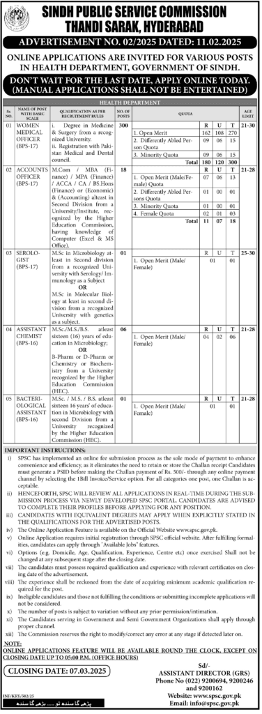 New Jobs in Sindh Public Service Commission SPSC 2025 1 New Jobs in Sindh Public Service Commission SPSC
