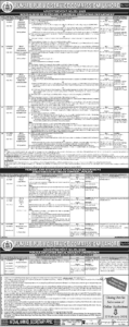 Punjab Public Service Commission PPSC Latest Jobs 2025