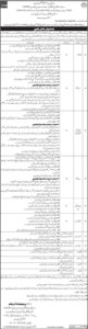 Latest Sindh School Education Improvement Program Jobs 2025