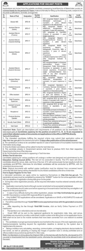 Latest BPPRA Jobs 2025 Apply Online Now 1 Latest BPPRA Jobs 2025 Apply Online Now