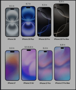 A New iPhone Lineup in 2025?