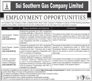 Latest Today SSGC Jobs Apply Online Now