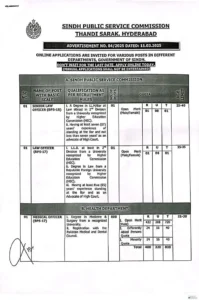 Sindh Public Service Commission (SPSC) Jobs 2025 Apply Online