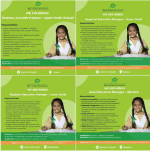 Latest The Citizens Foundation TCF Opportunities 2025