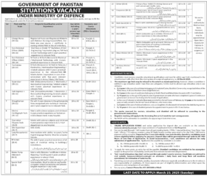 Ministry of Defence 350 Plus Latest Jobs 2025