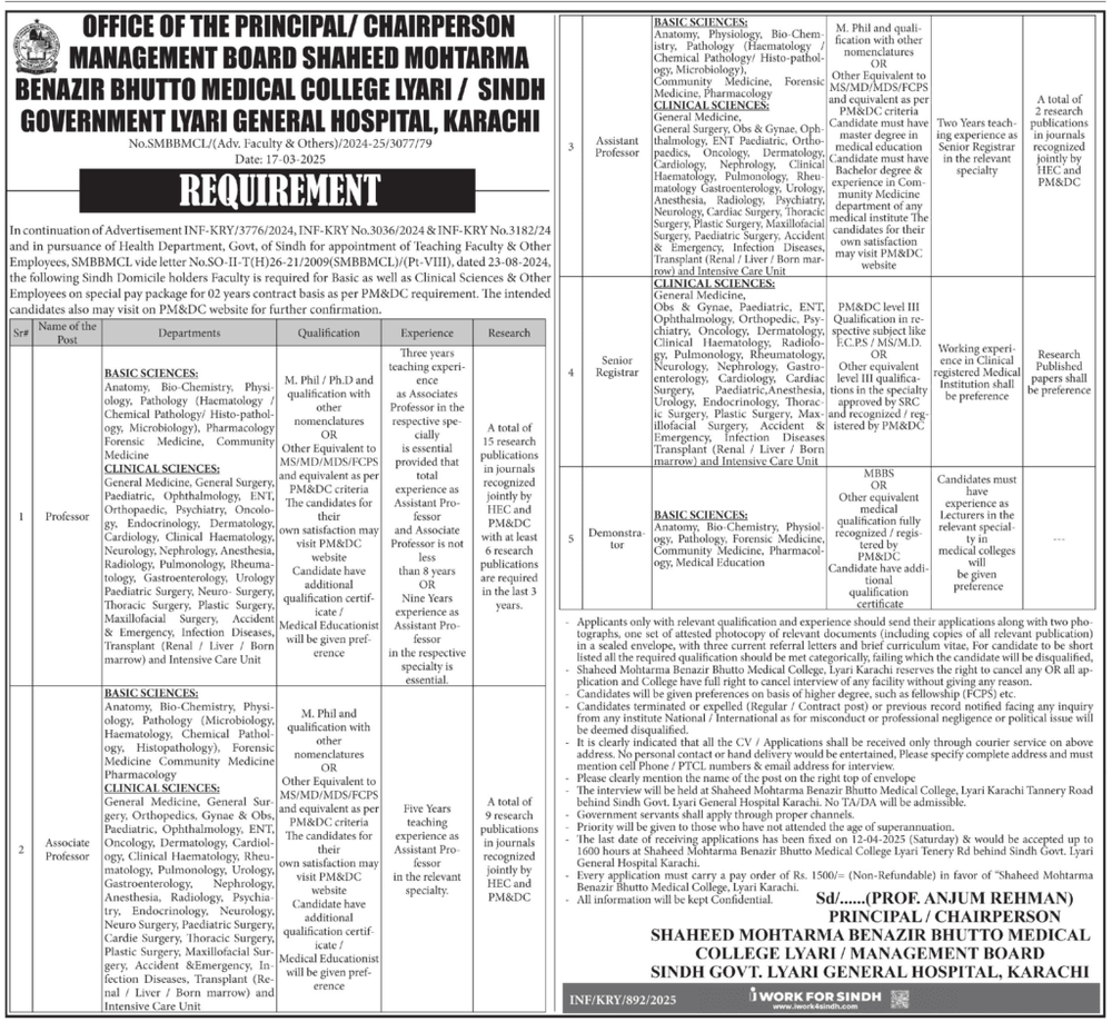 Latest SMMBBU Medical University Sindh Jobs 2025 1 Latest SMMBBU Medical University Sindh Jobs 2025