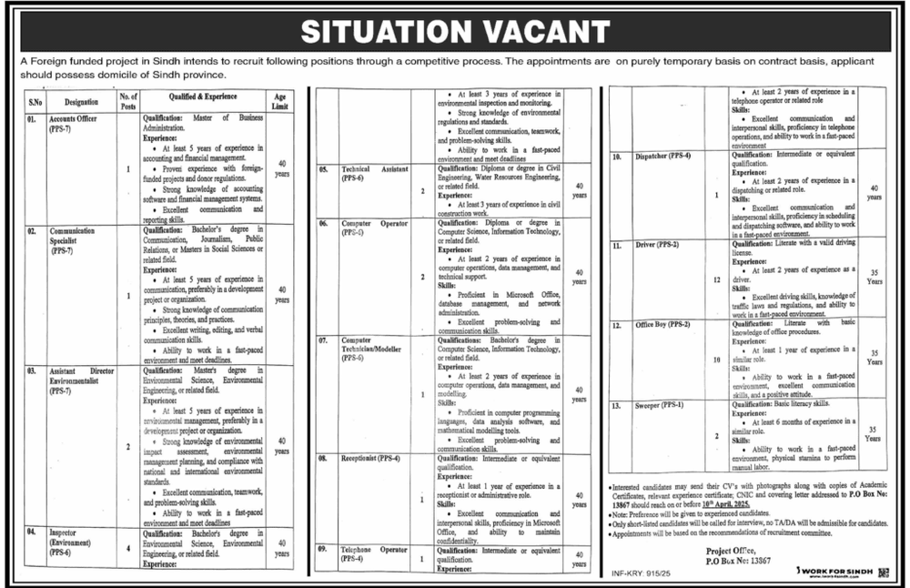 Latest Public Sector Jobs in Sindh 2025 Apply Now
