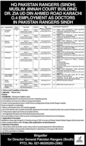 Pakistan Rangers Sindh Employment Opportunities 2025