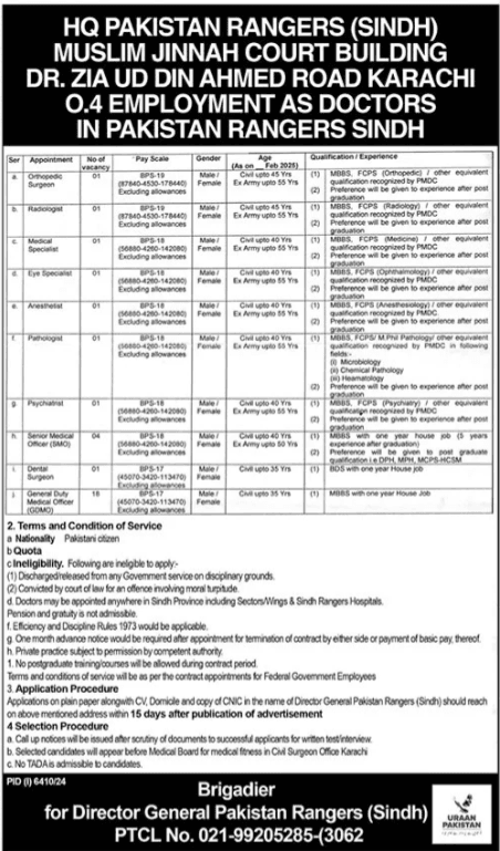 Pakistan Rangers Sindh Employment Opportunities 2025 1 Pakistan Rangers Sindh Employment Opportunities 2025