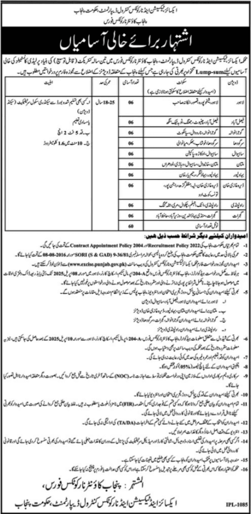 Lady Constable Jobs At Excise Taxation Narcotics Control Latest 2025 1 Lady Constable Jobs At Excise Taxation Narcotics Control