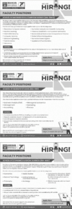 IBA School IBA SMCS Faculty Latest Jobs 2025