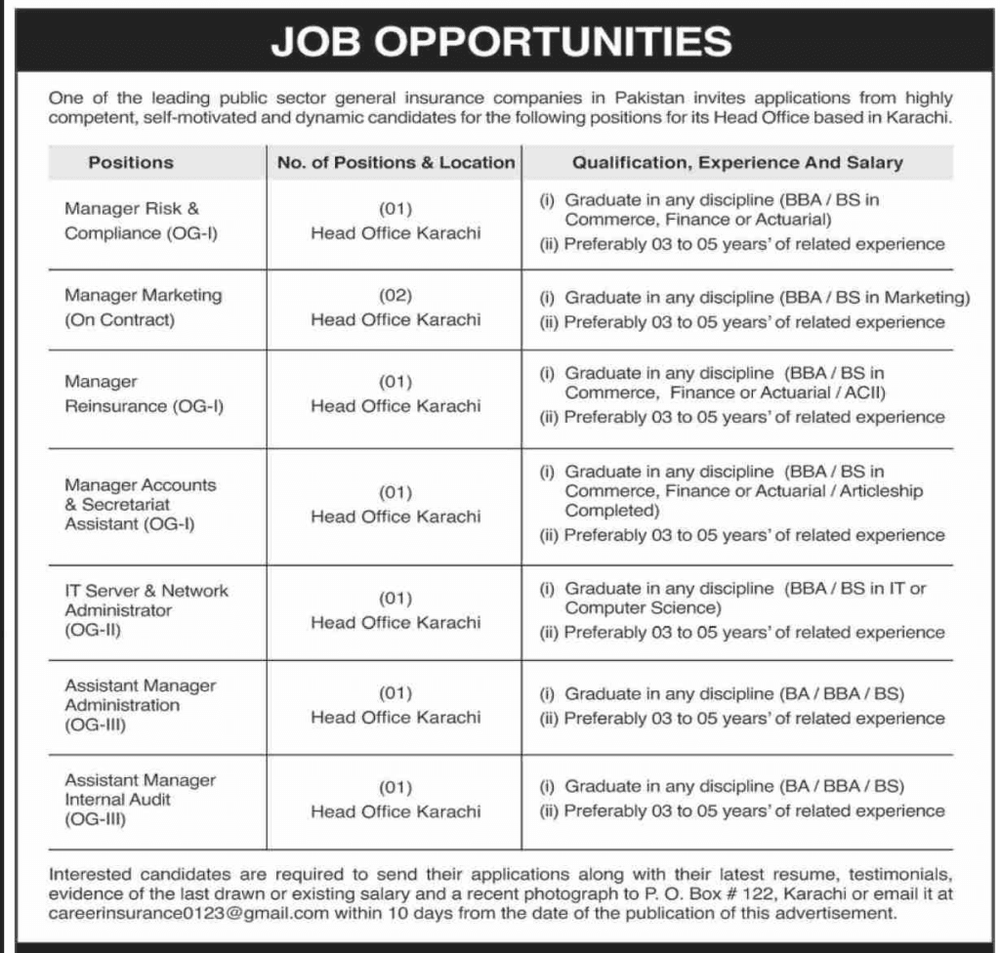 Latest Jobs at Public Sector General Insurance Company 2025 1 Jobs at Public Sector General Insurance Company