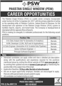 Pakistan Single Window PSW Jobs in Pakistan 2025