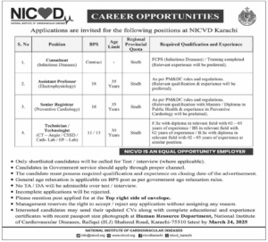 NICVD Health Department Sindh Today Jobs 2025