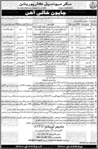Sukkur Municipal Corporation Today Sindh Jobs 2025