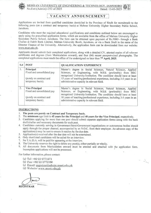 Today Mehran University Higher Secondary School New Jobs 2025 1 Mehran University Higher Secondary School New Jobs