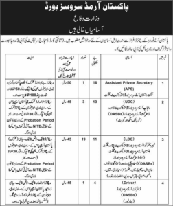 Opportunities at Pakistan Armed Services Board