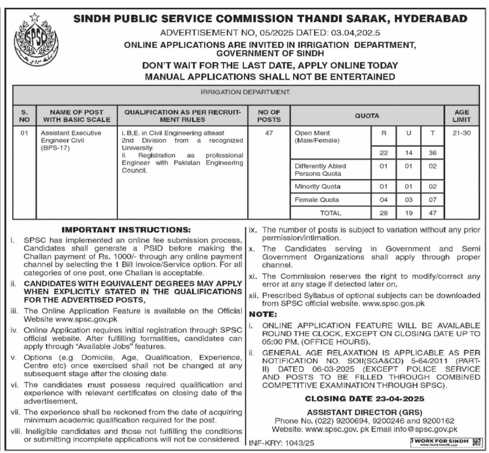 Latest Irrigation Department Government of Sindh Jobs 2025 1 Latest Irrigation Department Government of Sindh Jobs 2025