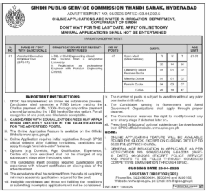 Latest Irrigation Department Government of Sindh Jobs 2025