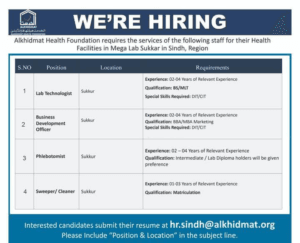 New Latest Alkhidmat Health Foundation Jobs Sindh 2025