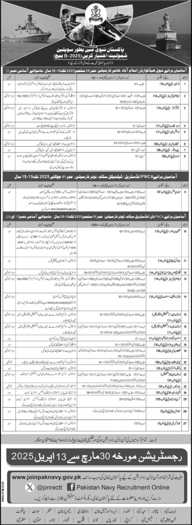 Opportunities at Join Pakistan Navy as a Civilian 2025 1 Opportunities at Join Pakistan Navy as a Civilian
