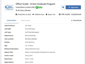 Latest United Bank Limited Matric Pass Jobs 2025