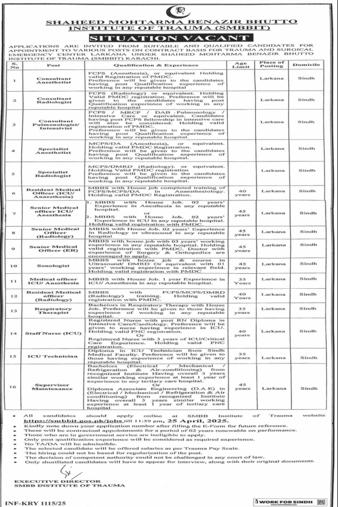 Today New Latest SMBBIT Larkana Jobs 2025 1 Today New Latest SMBBIT Larkana Jobs 2025
