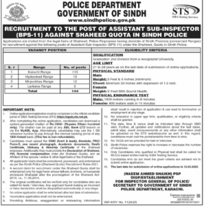 Sindh Police Jobs 2025 for Assistant Sub Inspector