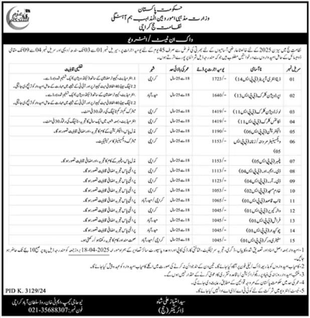 Latest Ministry of Religious Affairs Sindh Jobs 2025 1 Latest Ministry of Religious Affairs Sindh Jobs