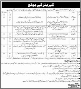 Latest Public Sector Company Jobs Sindh 2025