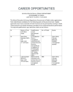 Latest School Education Literacy Department New Jobs 2025