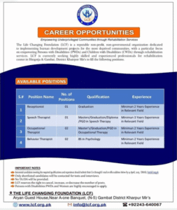 Latest Life Changing Foundation LCF NGO Jobs 2025