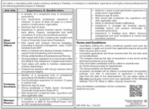 Today New Public Sector Sindh Jobs 2025