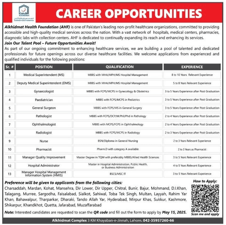 NGO Alkhidmat Health Foundation AHF Jobs 2025 1 NGO Alkhidmat Health Foundation AHF Jobs 2025