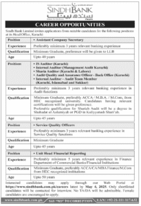Today Sindh Bank Limited Job Opportunities 2025