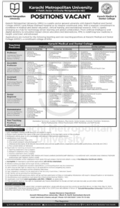 KMU Karachi Metropolitan University Jobs 2025