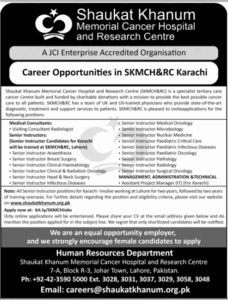 Daily Shaukat Khanum Hospital New Jobs 2025