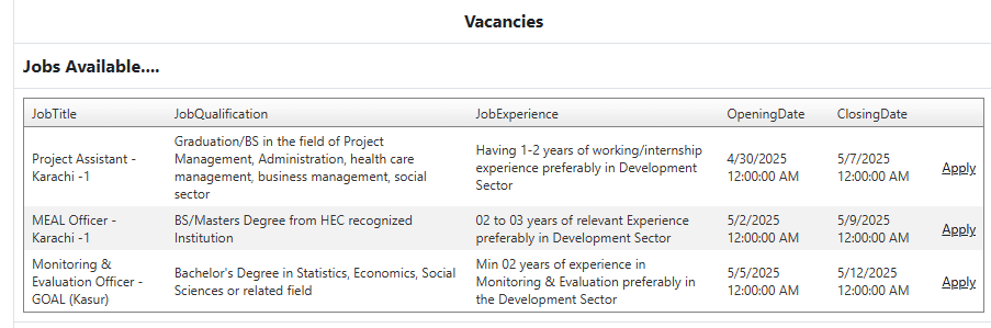 Latest Muslim HANDS Pakistan Jobs 2025 Apply Now 1 Latest Muslim HANDS Pakistan Jobs 2025 Apply Now