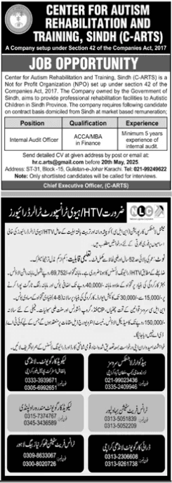 Latest Center for Autism Rehabilitation Jobs 2025 1 Latest Center for Autism Rehabilitation Jobs 2025