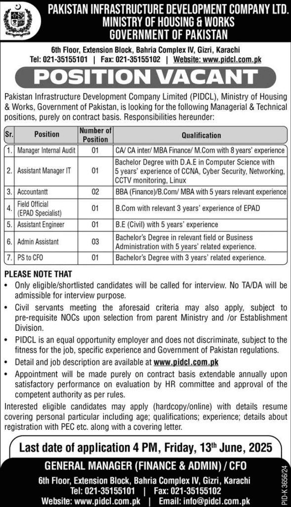 Ministry of Housing and Works Jobs In Sindh 1 Ministry of Housing and Works Jobs In Sindh